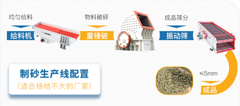 簡(jiǎn)配辦石子生產(chǎn)線(xiàn)